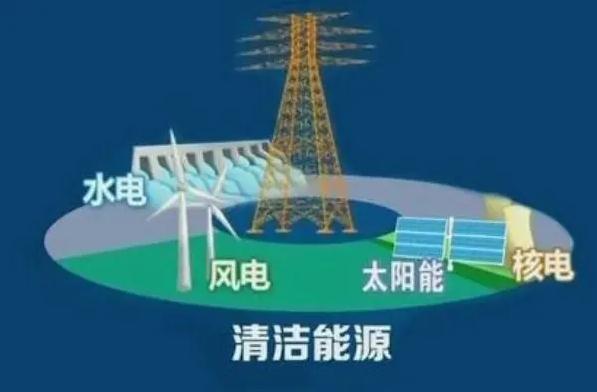 用电量增长折射经济向新向绿发展