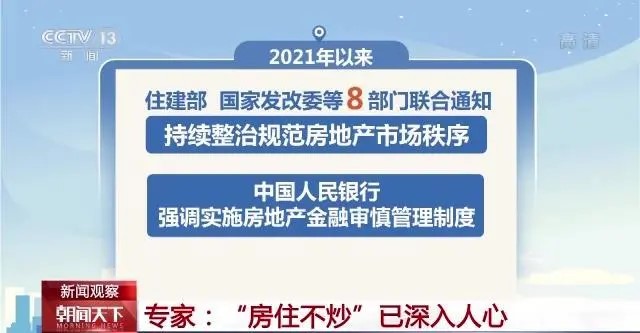 各地陆续优化调整房地产措施 市场整体出现积极变化