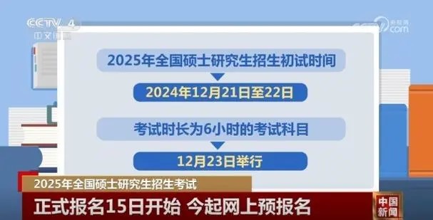 2025硕士统考报名将于28日结束 考生还需要关注这些