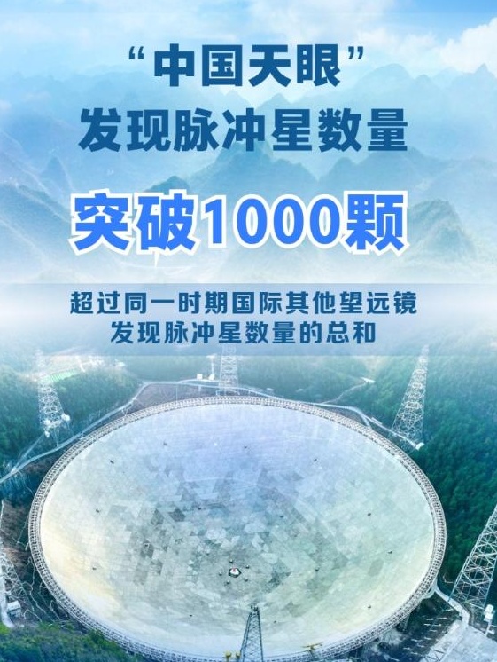 “中国天眼”发现脉冲星数量突破1000颗