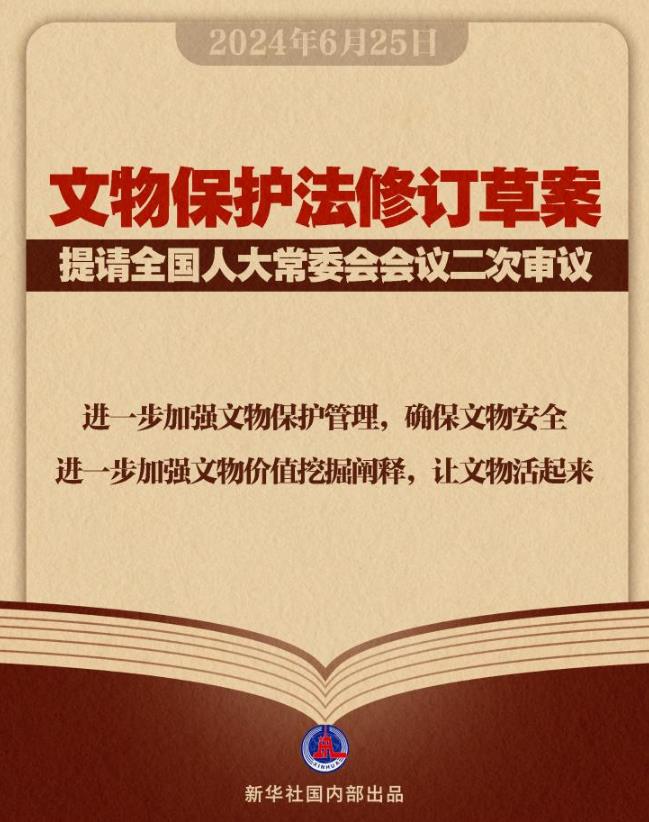 文物保护法修订草案二审稿进一步加强文物保护管理(图1)