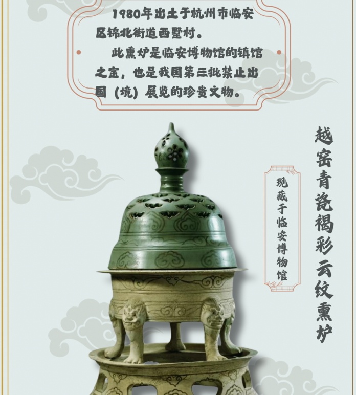 千年青韵，云纹映史：唐代越窑青瓷褐彩熏炉的文化解码(图1)