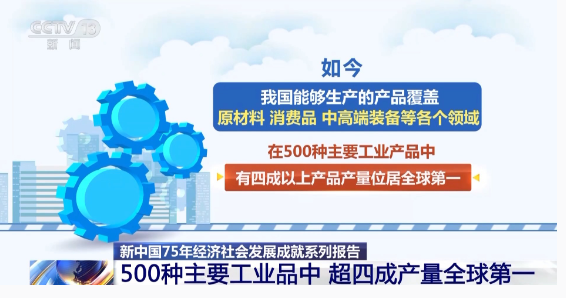 工业梦照进现实！中国如何一步步走向制造强国之路(图1)