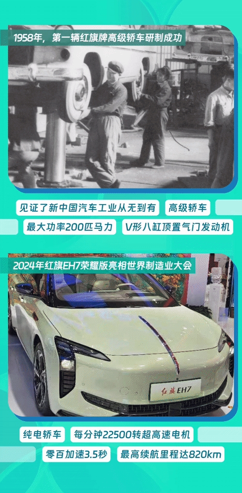 从大国制造“上新”看75载跨越——2024世界制造业大会观察(图3)