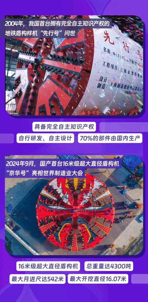 从大国制造“上新”看75载跨越——2024世界制造业大会观察(图6)