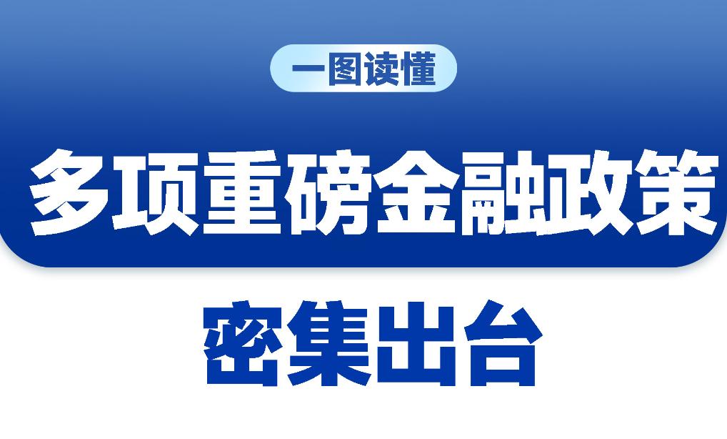多项重磅金融政策密集出台，一图读懂→(图1)