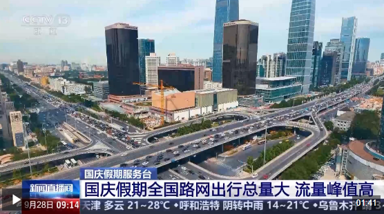 国庆黄金周：19.4亿人跨地区流动，自驾游占比超80%(图1)