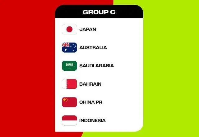 4平3负！亚洲第11创耻辱，38年不胜国足，印尼盼爆冷日本，造混乱(图1)