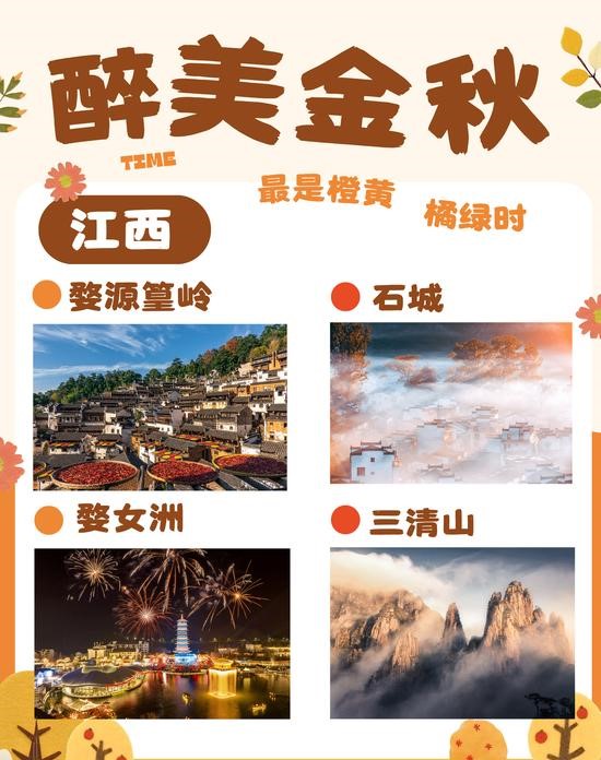 一年好景君须记，最是橙黄橘绿时(图1)