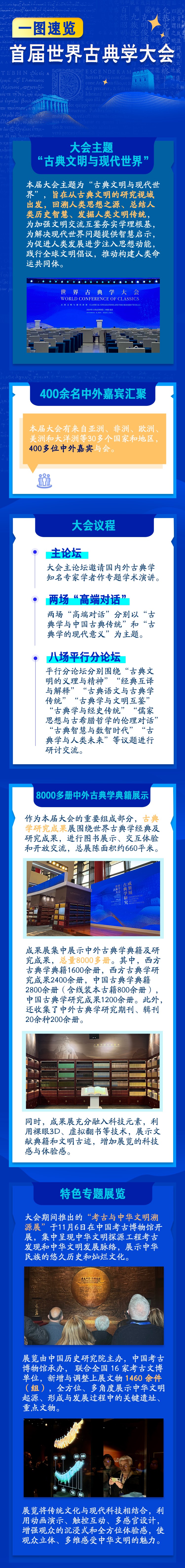 首届世界古典学大会有哪些亮点值得关注？一图速览→(图1)