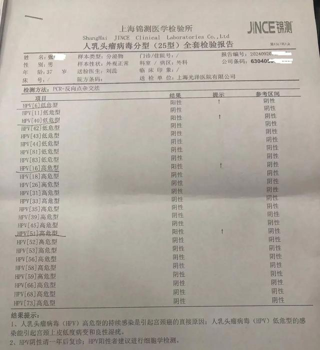 男子被误诊，花光积蓄治疗“HPV”(图1)