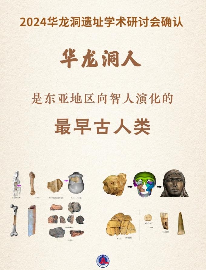 华龙洞！东亚人从这里走来(图1)
