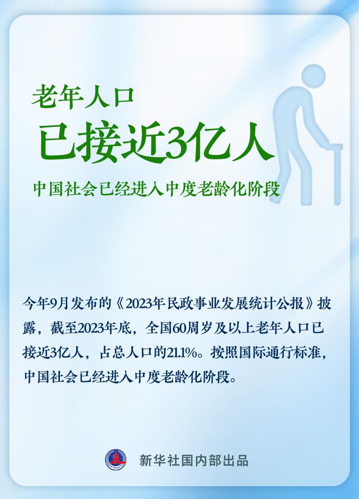 人均预期78.6岁，这些细节透视长寿时代→(图6)