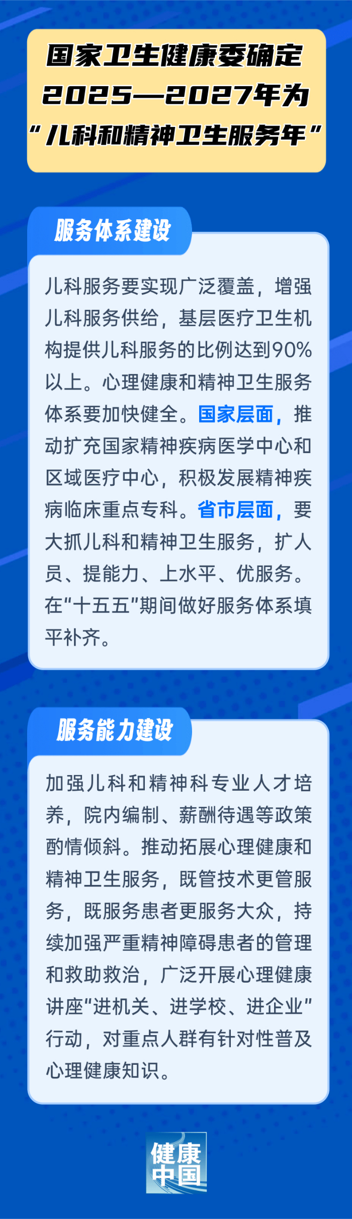 我国将用三年时间补齐儿科精神卫生科短板(图1)