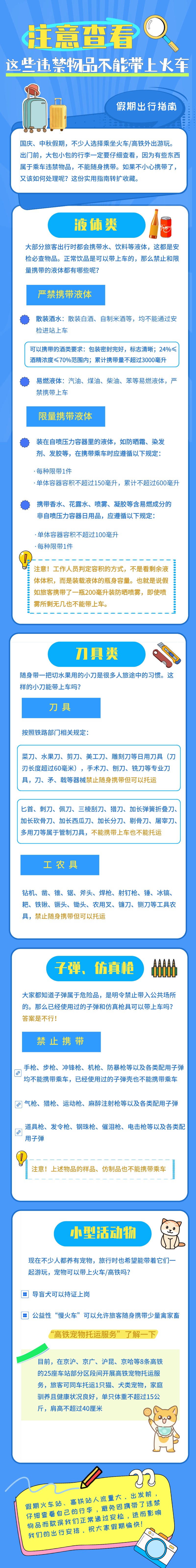 这些违禁物品不能带上火车(图1)